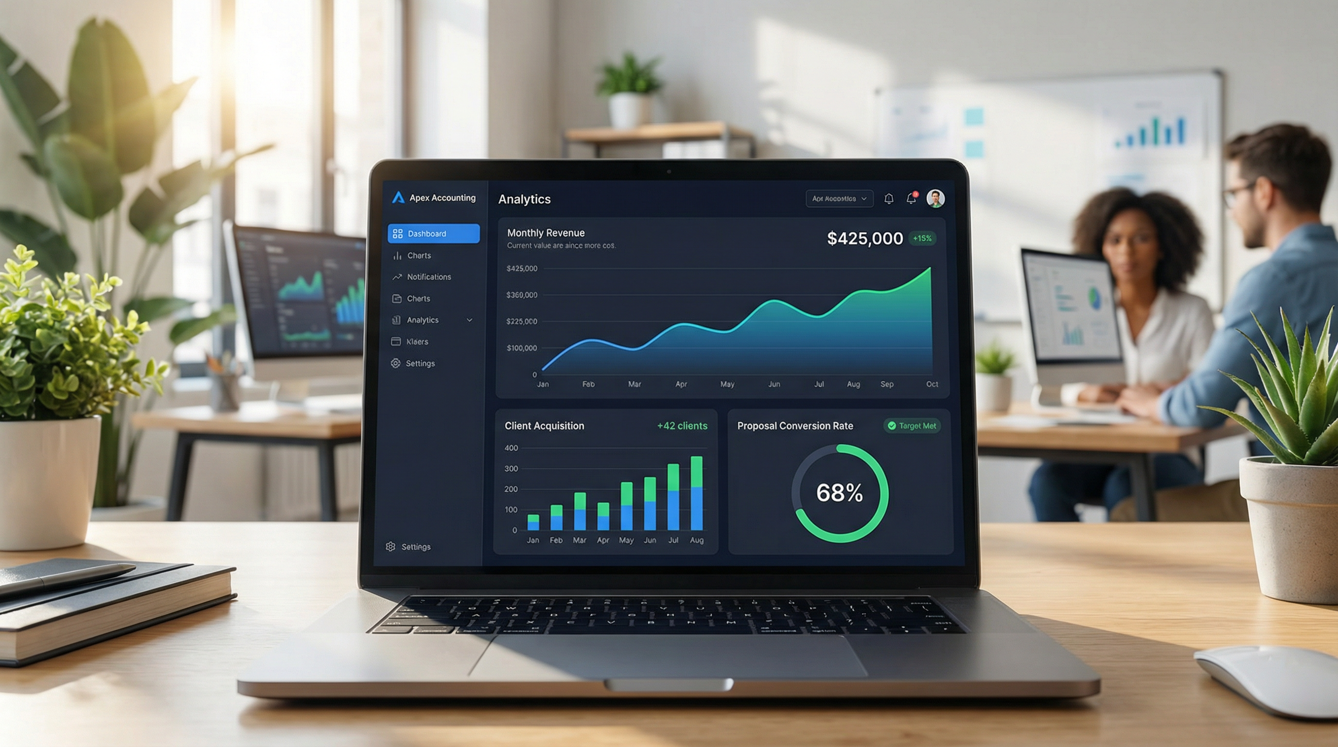 Dashboard de Analytics
